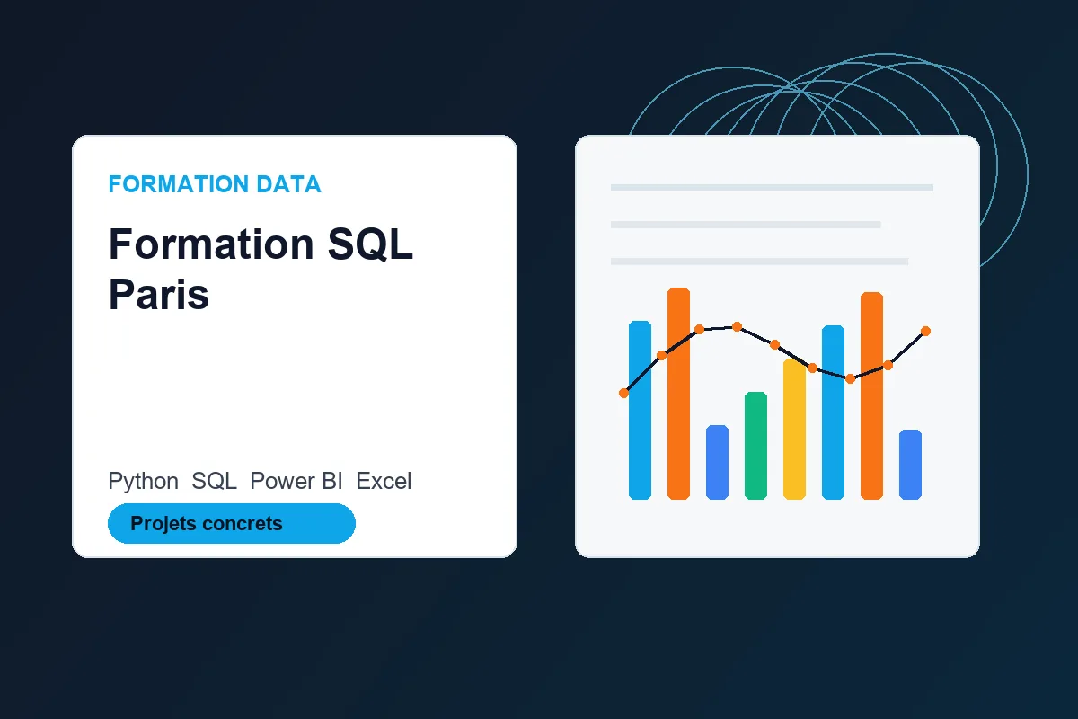 Formation SQL à Paris pour Data Analyst