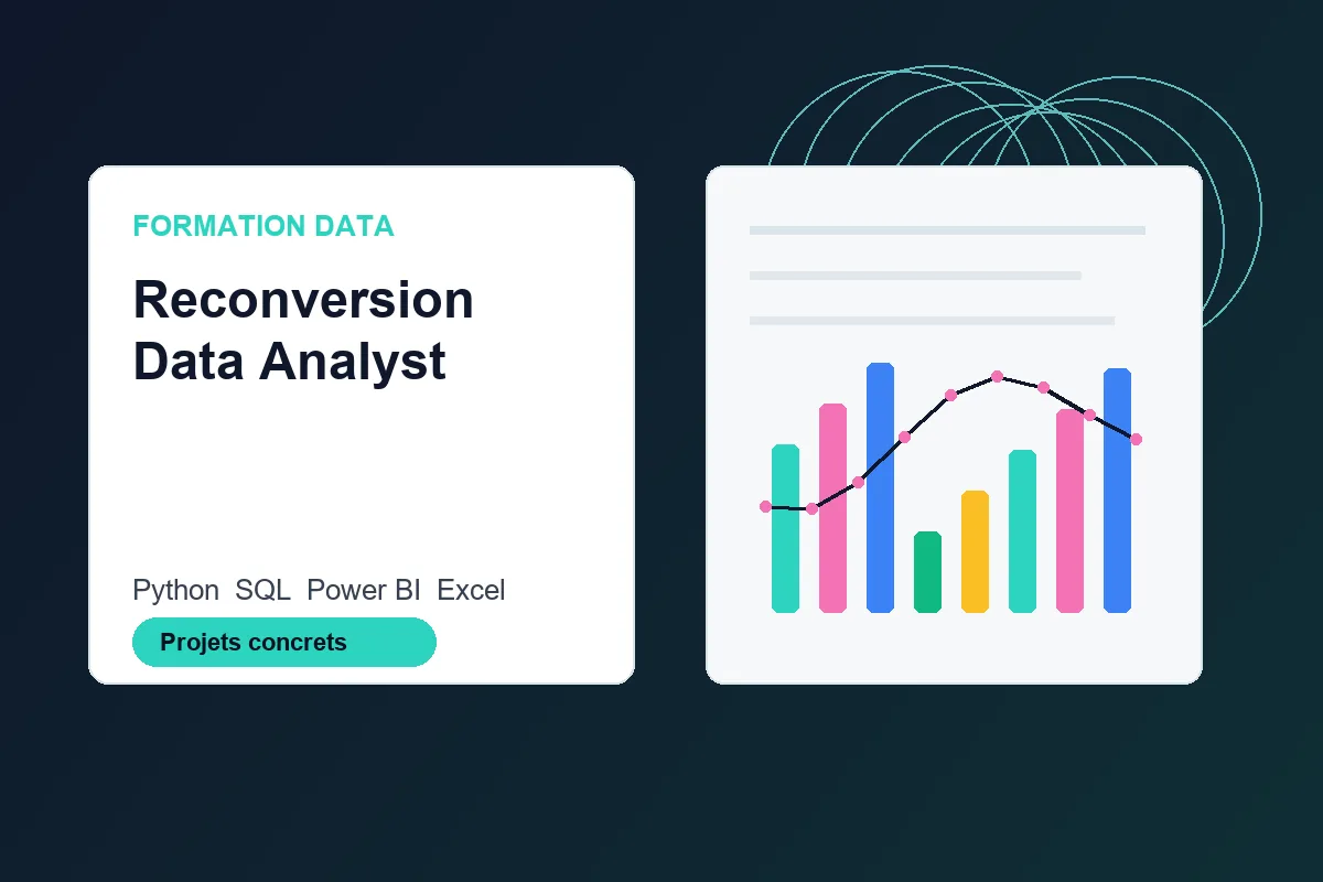Reconversion Data Analyst en France avec Python SQL et Power BI